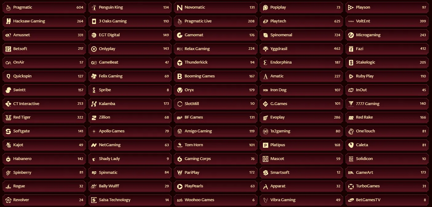 casoola casino providers